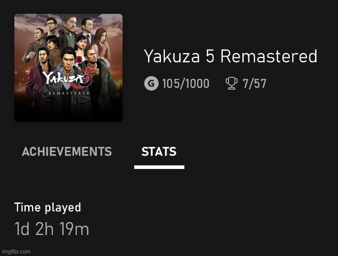 I’m barely halfway through this game is LOOOONG | made w/ Imgflip meme maker