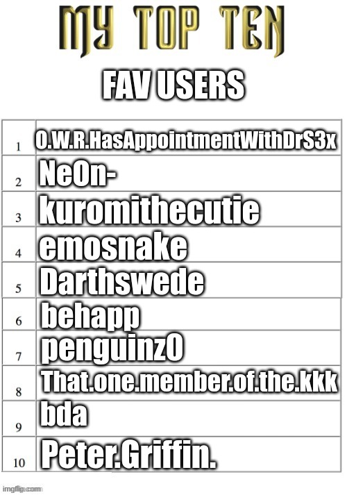 Top ten list better | FAV USERS; O.W.R.HasAppointmentWithDrS3x; NeOn-; kuromithecutie; emosnake; Darthswede; behapp; penguinz0; That.one.member.of.the.kkk; bda; Peter.Griffin. | image tagged in top ten list better | made w/ Imgflip meme maker
