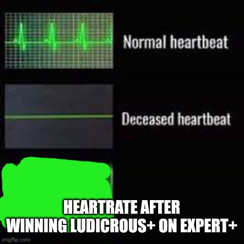 Heart Rate Monitor | HEARTRATE AFTER WINNING LUDICROUS+ ON EXPERT+ | image tagged in heart rate monitor | made w/ Imgflip meme maker