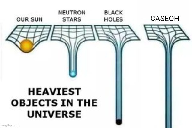 heaviest objects | CASEOH | image tagged in heaviest objects | made w/ Imgflip meme maker