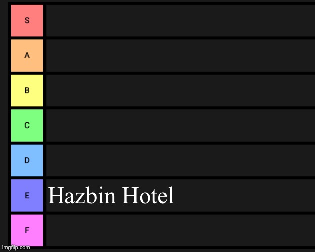 More | Hazbin Hotel | image tagged in tier list fixed textboxes | made w/ Imgflip meme maker