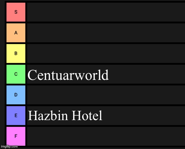 Tier list fixed textboxes | Centuarworld; Hazbin Hotel | image tagged in tier list fixed textboxes | made w/ Imgflip meme maker