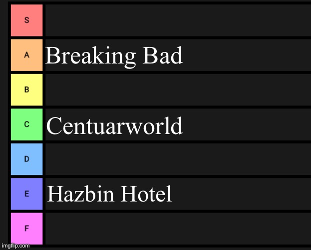 Tier list fixed textboxes | Breaking Bad; Centuarworld; Hazbin Hotel | image tagged in tier list fixed textboxes | made w/ Imgflip meme maker