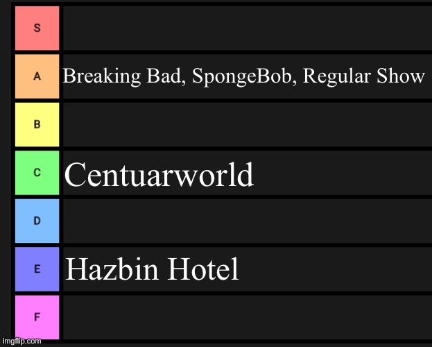 Tier list fixed textboxes | Breaking Bad, SpongeBob, Regular Show; Centuarworld; Hazbin Hotel | image tagged in tier list fixed textboxes | made w/ Imgflip meme maker
