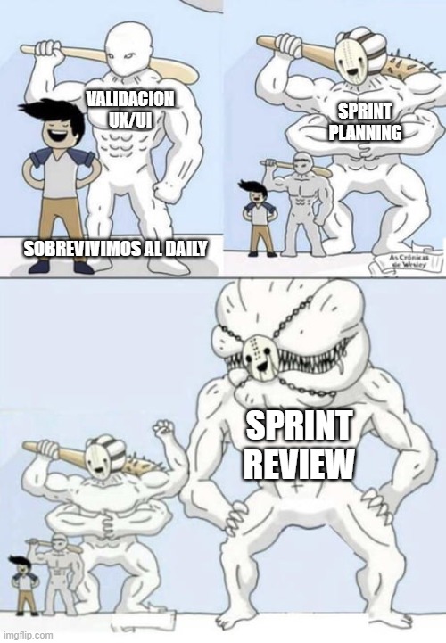 Level bosses | SPRINT PLANNING; VALIDACION UX/UI; SOBREVIVIMOS AL DAILY; SPRINT REVIEW | image tagged in levels,boss,optimism | made w/ Imgflip meme maker