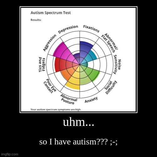 ;-; | uhm... | so I have autism??? ;-; | image tagged in funny,demotivationals | made w/ Imgflip demotivational maker