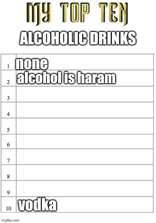 Top ten list better | ALCOHOLIC DRINKS; none; alcohol is haram; vodka | image tagged in top ten list better | made w/ Imgflip meme maker