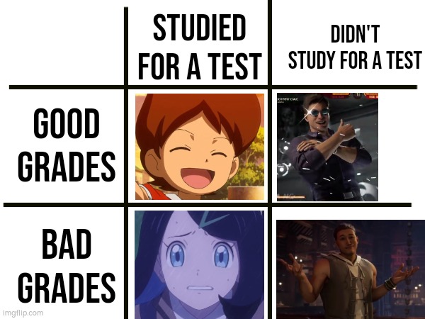What would be your reaction to the good and bad grades, while sometime study or sometime not? | Didn't study for a test; Studied for a test; Good Grades; Bad Grades | image tagged in funny,grades,study | made w/ Imgflip meme maker