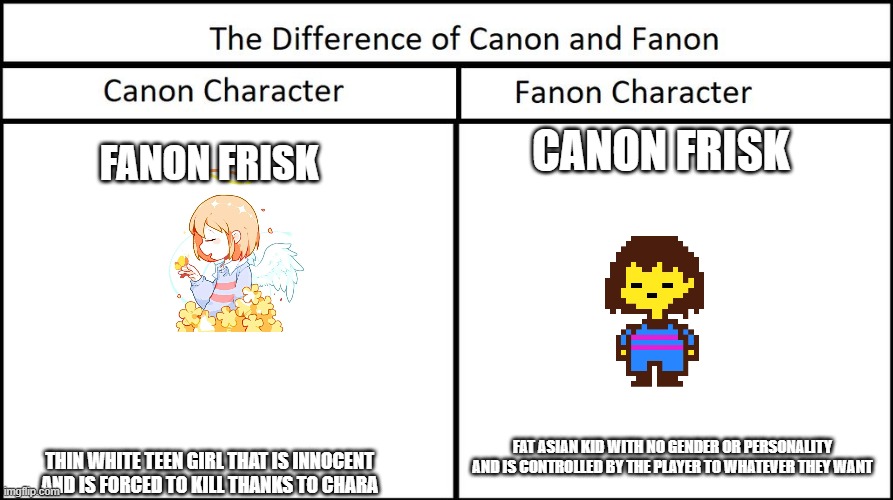 fanon vs canon frisk | CANON FRISK; FANON FRISK; FAT ASIAN KID WITH NO GENDER OR PERSONALITY AND IS CONTROLLED BY THE PLAYER TO WHATEVER THEY WANT; THIN WHITE TEEN GIRL THAT IS INNOCENT AND IS FORCED TO KILL THANKS TO CHARA | image tagged in fanon vs canon | made w/ Imgflip meme maker