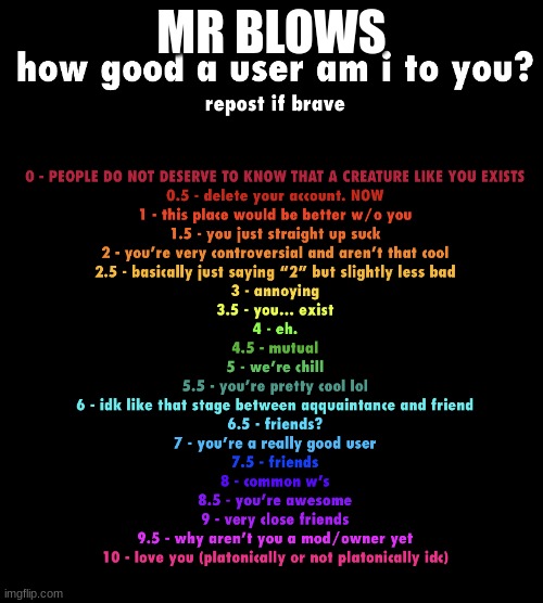 what would you rate the new me on a 1 to 10 scale | MR BLOWS | image tagged in how good a user am i to you,memes,rate me,msmg | made w/ Imgflip meme maker