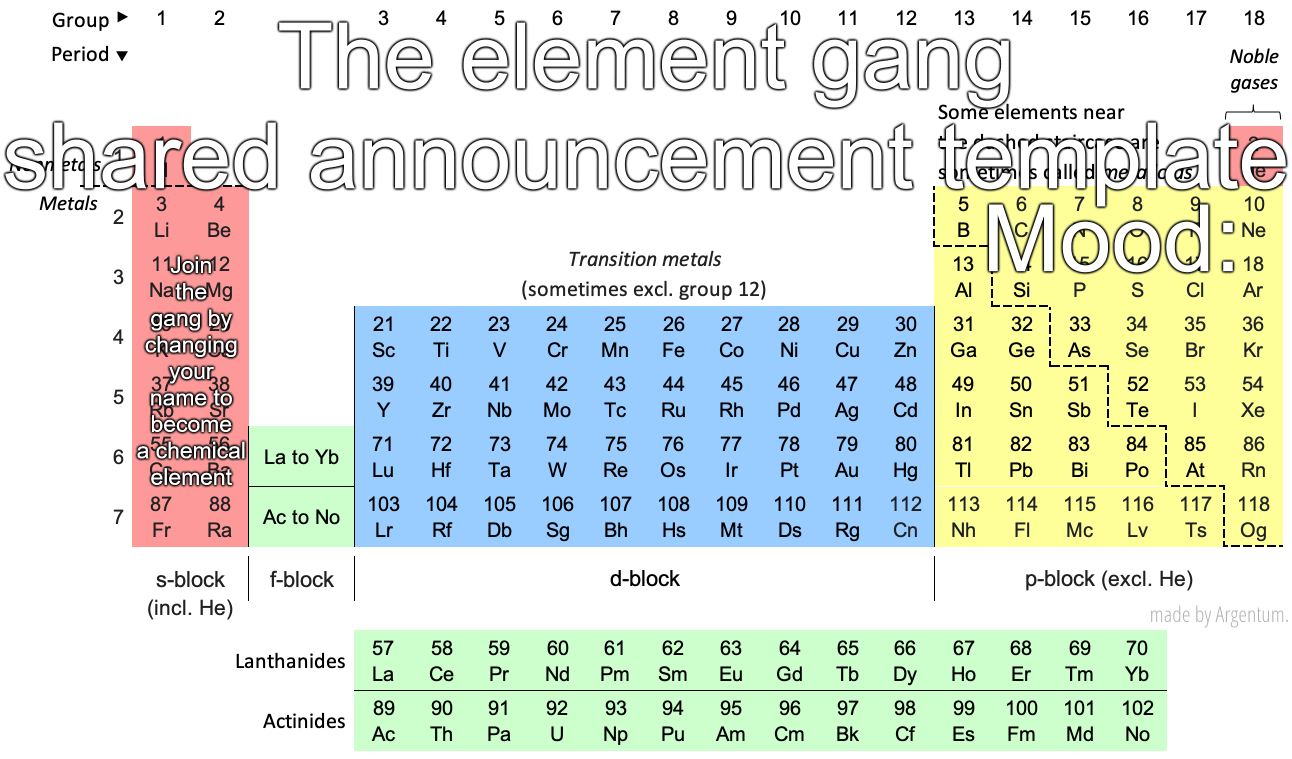 High Quality The element gang shared announcement template Blank Meme Template