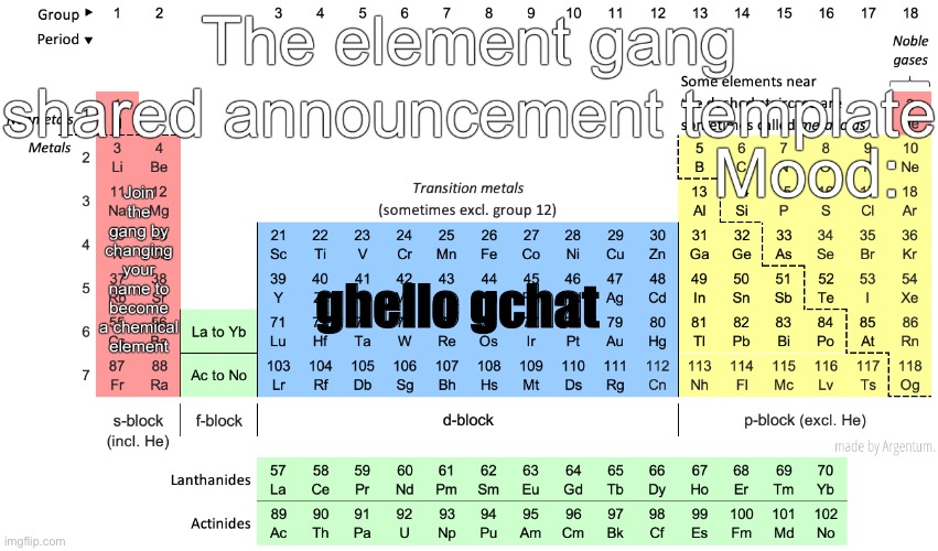 The element gang shared announcement template | ghello gchat | image tagged in the element gang shared announcement template | made w/ Imgflip meme maker