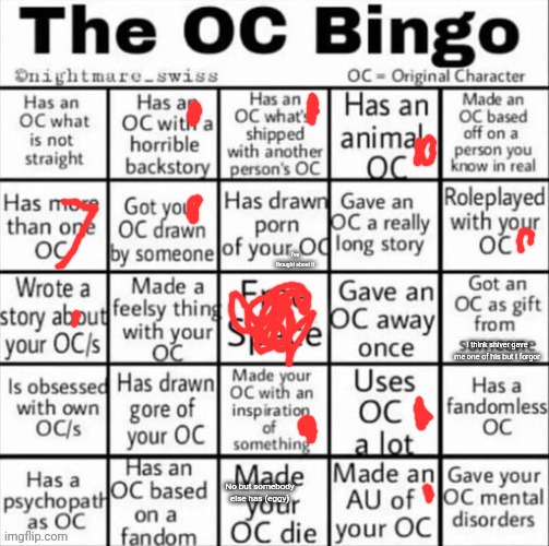 I just kinda feel :/ today so I probably won't work on requests | I've thought about it; I think shiver gave me one of his but I forgor; No but somebody else has (eggy) | image tagged in the oc bingo | made w/ Imgflip meme maker