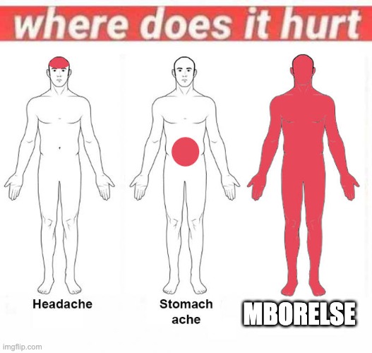 where does it hurt? | MBORELSE | image tagged in where does it hurt | made w/ Imgflip meme maker