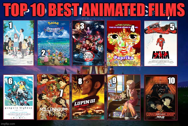 top 10 best animated films | TOP 10 BEST ANIMATED FILMS; 1; 3; 5; 4; 2; 9; 10; 6; 8; 7 | image tagged in top 10 best movies of disney,animated,animation,top 10,japanese,films | made w/ Imgflip meme maker