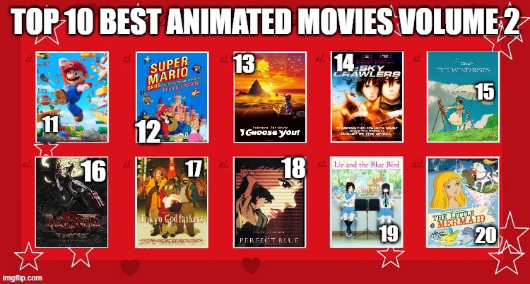 top 10 best animated movies volume 2 | 15; 11 | image tagged in top 10 best animated movies volume 2,top 10,movies,cinema,video games,films | made w/ Imgflip meme maker