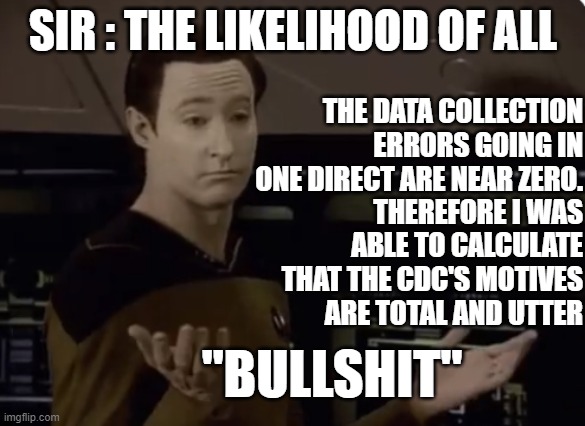 CDC Data collection | SIR : THE LIKELIHOOD OF ALL; THE DATA COLLECTION
ERRORS GOING IN
ONE DIRECT ARE NEAR ZERO. THEREFORE I WAS
ABLE TO CALCULATE
THAT THE CDC'S MOTIVES
ARE TOTAL AND UTTER; "BULLSHIT" | image tagged in data,star trek data,cdc,government corruption,manipulation,star trek | made w/ Imgflip meme maker