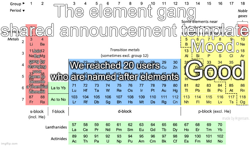 I didn't think the trend would get that far | Good; We reached 20 users who are named after elements | image tagged in the element gang shared announcement template | made w/ Imgflip meme maker