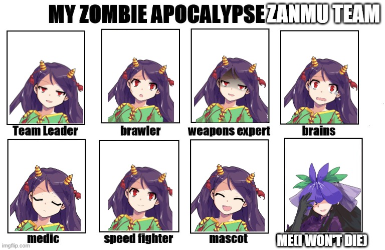 Hisami's zombie apocalypse team | ZANMU TEAM; ME(I WON'T DIE) | image tagged in my zombie apocalypse team | made w/ Imgflip meme maker