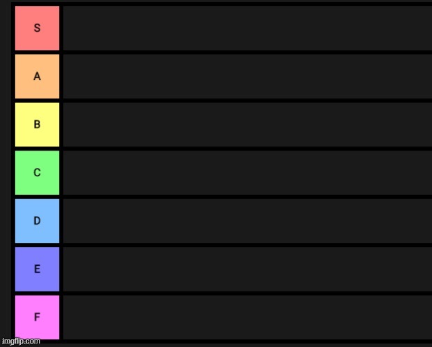 comment and ill rate you because my opinion is law | image tagged in tier list | made w/ Imgflip meme maker