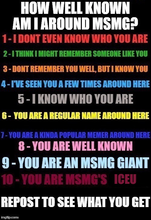How Well Known Am I? | ICEU | image tagged in how well known am i | made w/ Imgflip meme maker