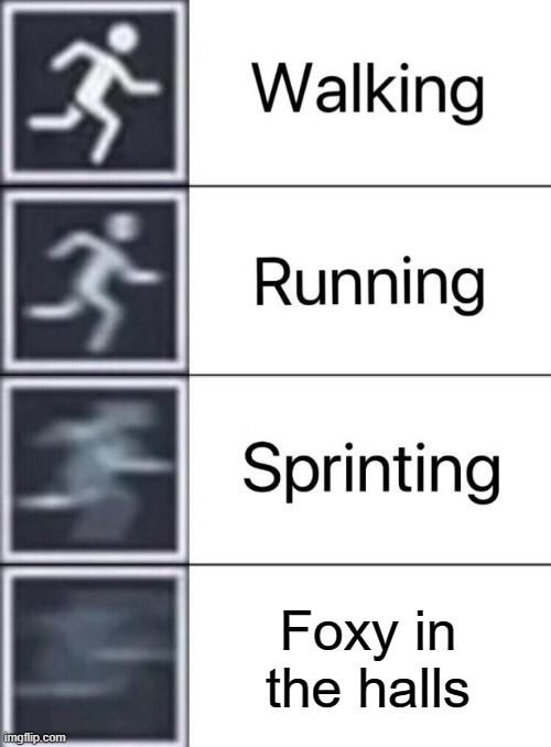 hes so fast | Foxy in the halls | image tagged in walking running sprinting,foxy,foxy five nights at freddy's,hallway | made w/ Imgflip meme maker