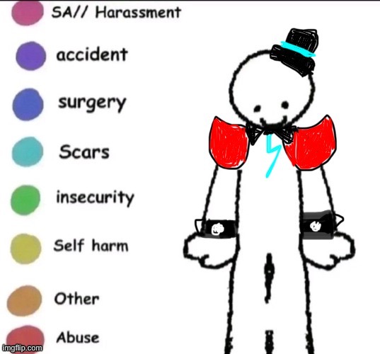 My work | made w/ Imgflip meme maker