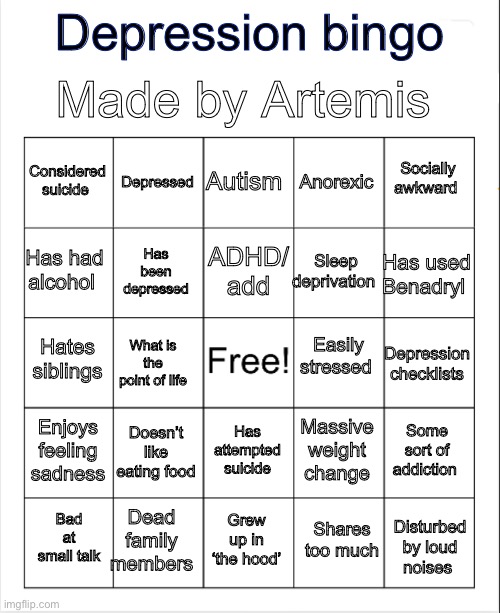 Blank Bingo | Made by Artemis; Depression bingo; Autism; Depressed; Socially awkward; Considered suicide; Anorexic; ADHD/ add; Has had alcohol; Has used Benadryl; Sleep deprivation; Has been depressed; Easily stressed; Hates siblings; Depression checklists; What is the point of life; Enjoys feeling sadness; Doesn’t like eating food; Some sort of addiction; Massive weight change; Has attempted suicide; Disturbed by loud noises; Dead family members; Bad at small talk; Grew up in ‘the hood’; Shares too much | image tagged in blank bingo | made w/ Imgflip meme maker