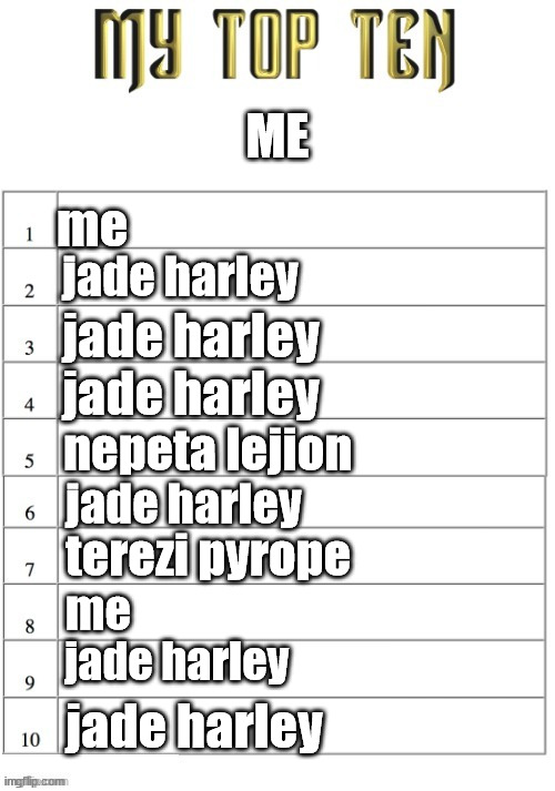 Top ten list better | ME; me; jade harley; jade harley; jade harley; nepeta lejion; jade harley; terezi pyrope; me; jade harley; jade harley | image tagged in top ten list better | made w/ Imgflip meme maker