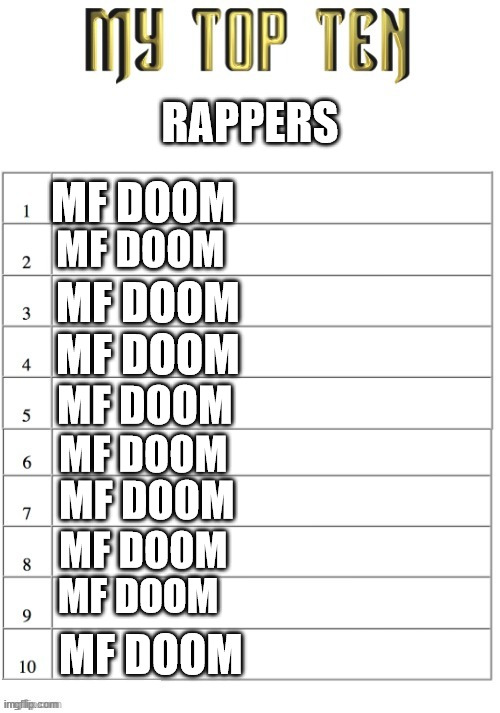Top ten list better | RAPPERS; MF DOOM; MF DOOM; MF DOOM; MF DOOM; MF DOOM; MF DOOM; MF DOOM; MF DOOM; MF DOOM; MF DOOM | image tagged in top ten list better | made w/ Imgflip meme maker