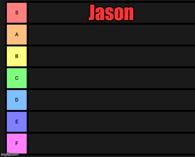 Tier List | Jason | image tagged in tier list | made w/ Imgflip meme maker