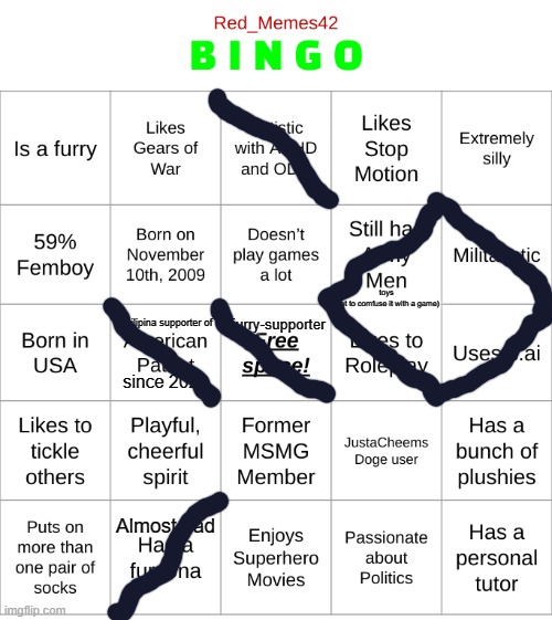 Red_Memes42 Bingo! | toys
(not to comfuse it with a game); Furry-supporter; Philipina supporter of; since 2021; Almost had | image tagged in red_memes42 bingo | made w/ Imgflip meme maker