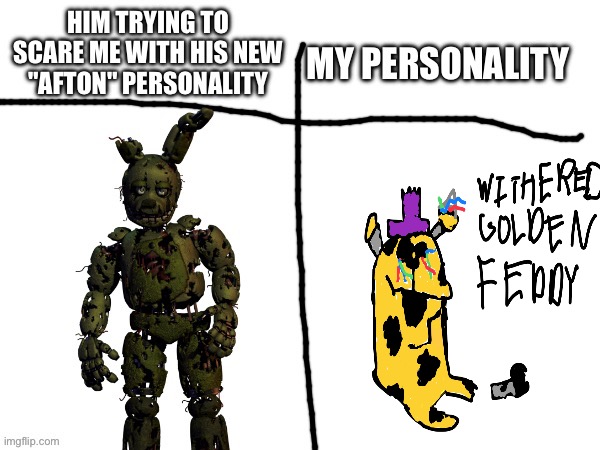 him trying to scare me with his new afton personality | image tagged in him trying to scare me with his new afton personality,five nights at freddys,fnaf,why are you reading the tags | made w/ Imgflip meme maker