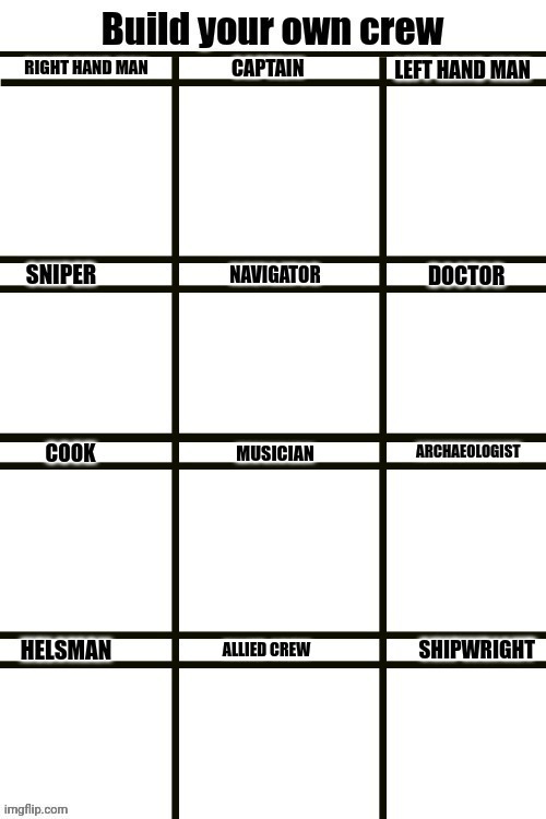 Anyone wants to challenge my crew??(New template) | image tagged in build your own crew,memes,anime,crewmate | made w/ Imgflip meme maker
