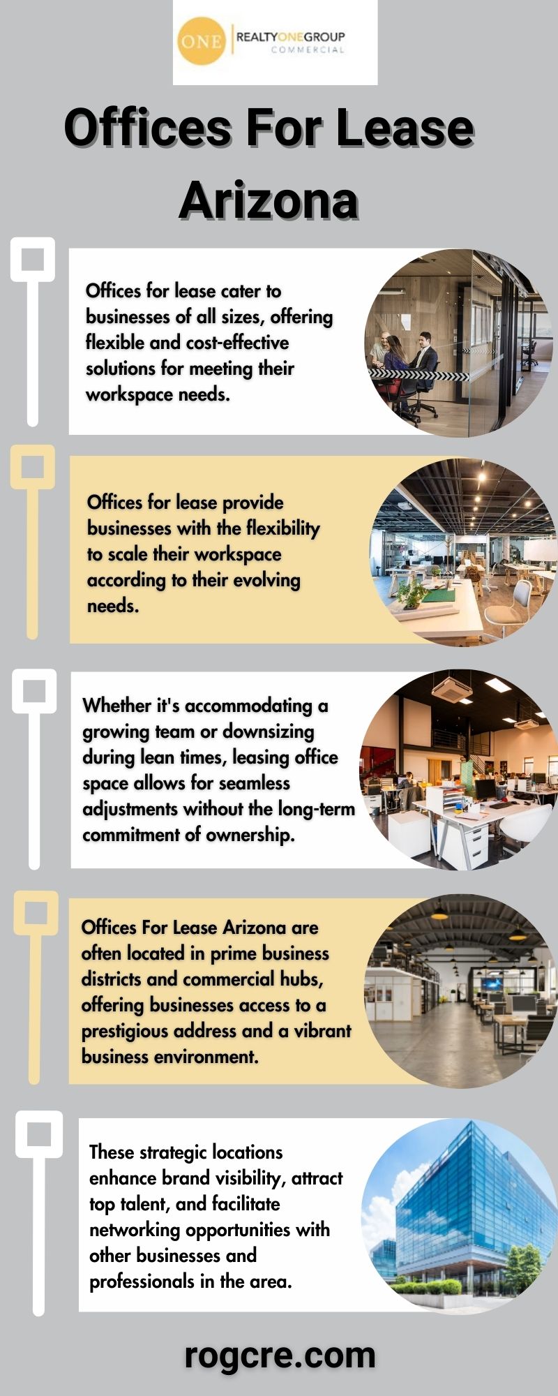 Offices For Lease Arizona Blank Meme Template