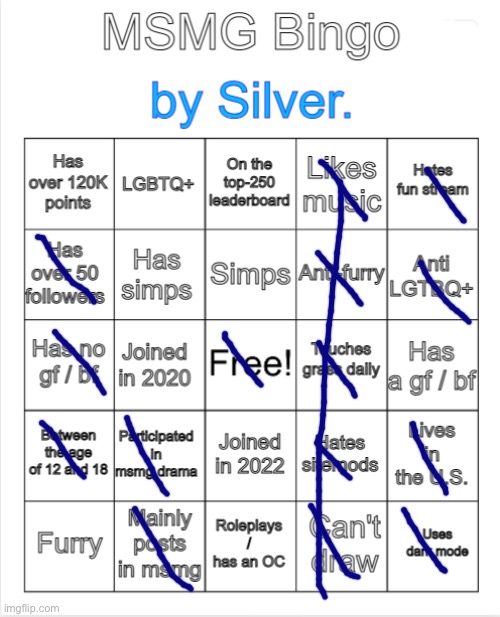Bingo | image tagged in silver 's msmg bingo | made w/ Imgflip meme maker