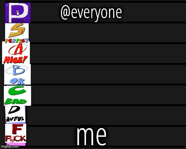 pizza tower tier list V1 | @everyone; me | image tagged in pizza tower tier list v1 | made w/ Imgflip meme maker