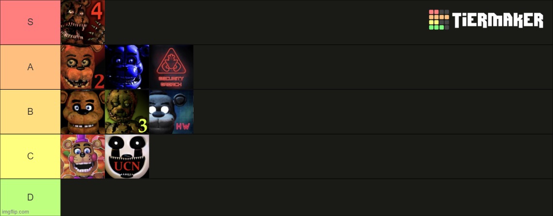 fnaf games tierlist | made w/ Imgflip meme maker