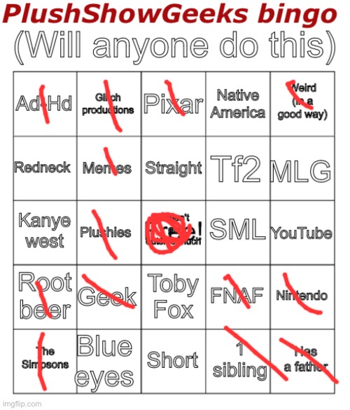 PlushShowGeeks bingo | image tagged in plushshowgeeks bingo | made w/ Imgflip meme maker