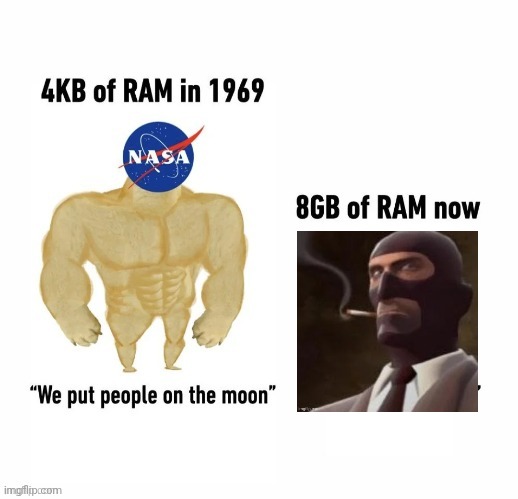 8 gigabytes of | made w/ Imgflip meme maker