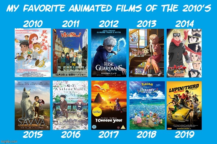 High Quality favorite animated films of the 2010s Blank Meme Template