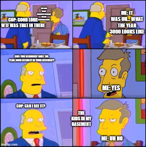 the kids in my basement (no i dont have kids in my basement) | THE KIDS IN MY BASEMENT BANGING ON THE BASEMENT DOOR; ME: IT WAS UH... WHAT THE YEAR 3000 LOOKS LIKE; COP: GOOD LORD WTF WAS THAT IN THERE; COP: YOU SERIOUSLY HAVE THE YEAR 3000 ENTIRELY IN YOUR KITCHEN?! ME: YES; COP: CAN I SEE IT? THE KIDS IN MY BASEMENT; ME: UH NO | image tagged in aurora borealis,memes,kids in my basement | made w/ Imgflip meme maker