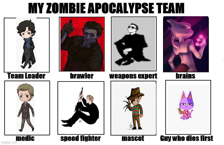 What do yall think? | image tagged in my zombie apocalypse team | made w/ Imgflip meme maker