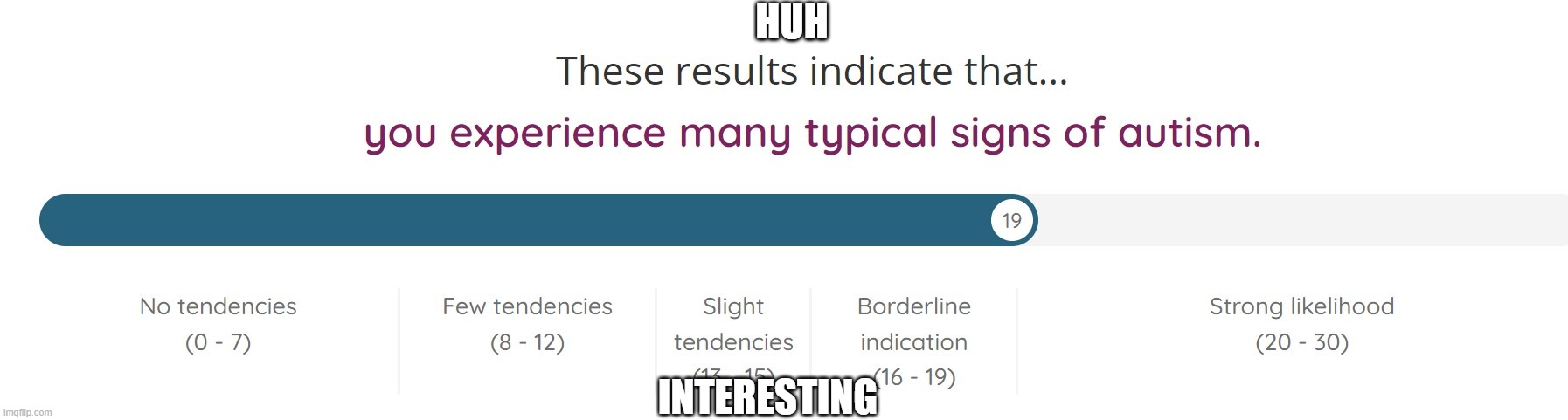 just did a test | HUH; INTERESTING | made w/ Imgflip meme maker