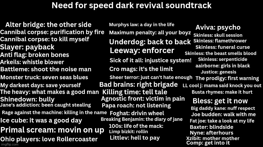 Need for speed dark revival soundtrack list | image tagged in need for speed,songs,gaming | made w/ Imgflip meme maker