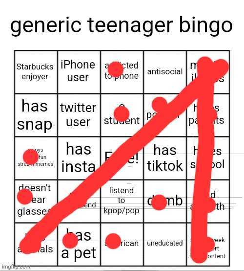 Yes | image tagged in generic teenager bingo | made w/ Imgflip meme maker