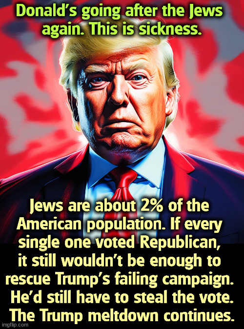 Donald's going after the Jews 
again. This is sickness. Jews are about 2% of the 
American population. If every 
single one voted Republican, 
it still wouldn't be enough to 
rescue Trump's failing campaign. 
He'd still have to steal the vote.
The Trump meltdown continues. | image tagged in trump,anti-semite and a racist,jewish,voters,obsessed | made w/ Imgflip meme maker