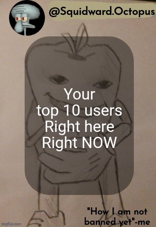 dingus | Your top 10 users
Right here
Right NOW | image tagged in dingus | made w/ Imgflip meme maker