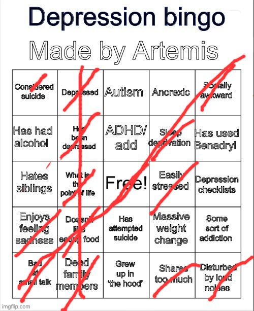 what do i win | image tagged in depression bingo | made w/ Imgflip meme maker
