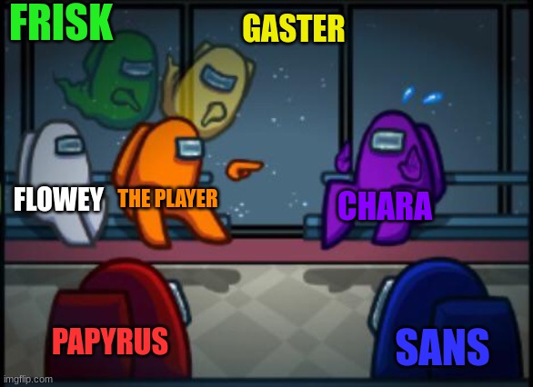 It was Chara!!!! | FRISK; GASTER; FLOWEY; THE PLAYER; CHARA; PAPYRUS; SANS | image tagged in among us blame | made w/ Imgflip meme maker